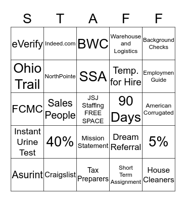 JSJ Staffing Bingo                             April 25, 2014 Bingo Card