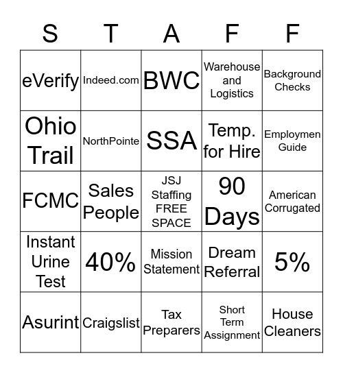 JSJ Staffing Bingo                             April 25, 2014 Bingo Card