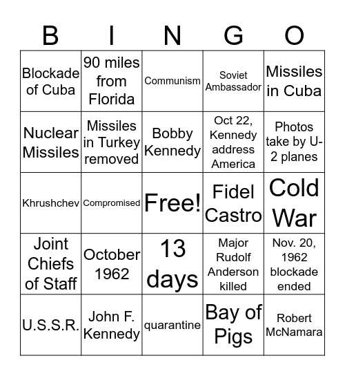 Cuban Missile Crisis  Bingo Card
