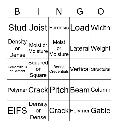 Abe's Engineer Bingo Card