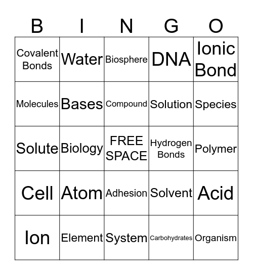 Biology Vocabulary Bingo Card
