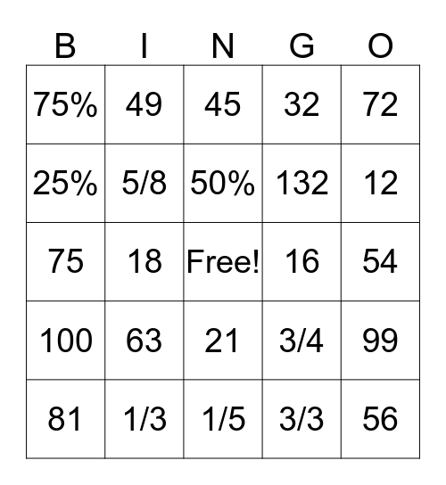 Fractions and whole numbers Bingo Card