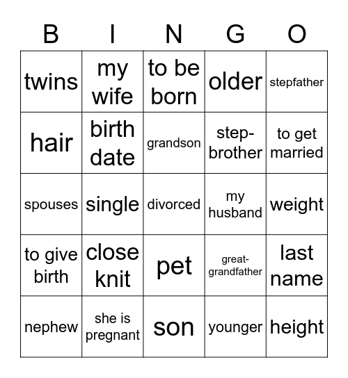 List #3 La familia y la informacion personal Bingo Card