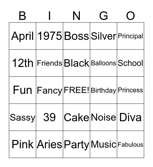 April's Birthday Party Bingo Card