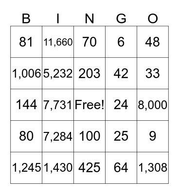 Multiplication Bingo Card