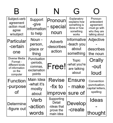 Block B Bingo Definitions Bingo Card