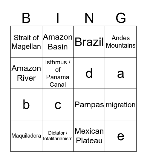 Latin America Practice Bingo Card