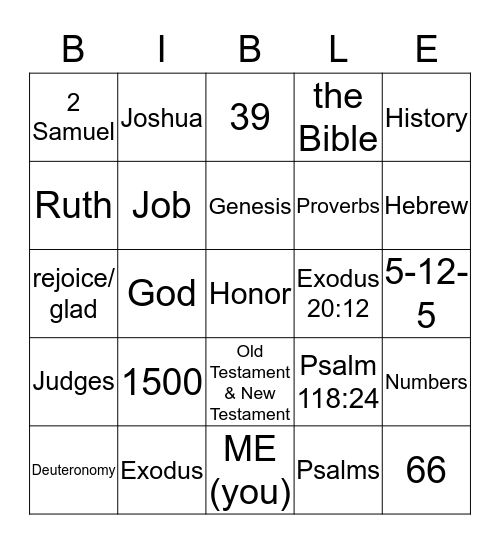 I bet you know these bible facts!! have fun Bingo Card