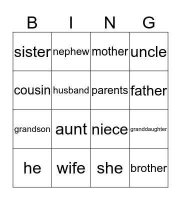 FAMILY MEMBERS Bingo Card