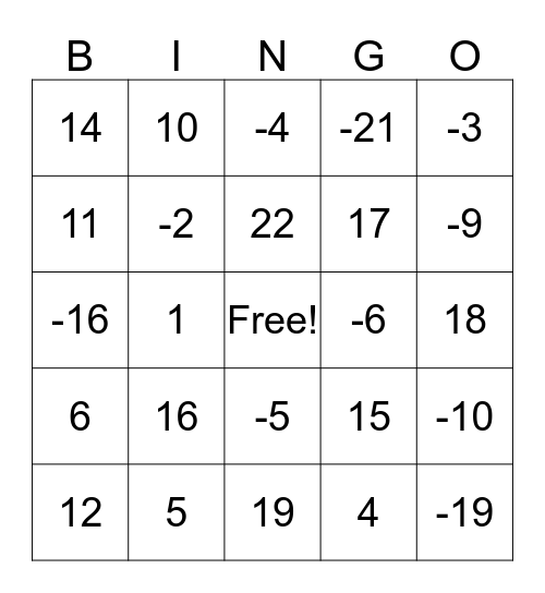 One Step Equation Bingo Card