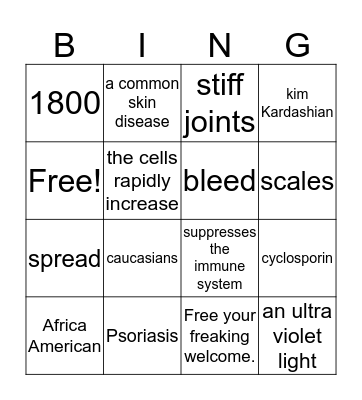 Psoriasis bingo Card