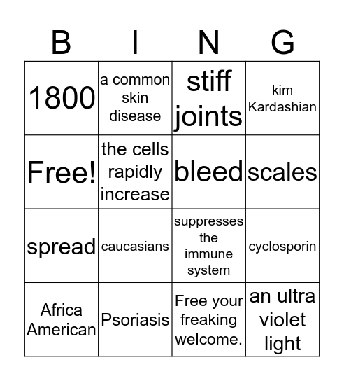 Psoriasis bingo Card