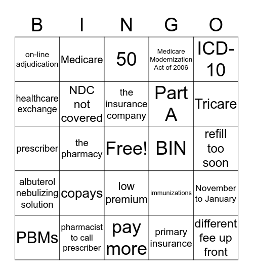 Chapter 8: Healthcare and Prescription Drug Insurance Bingo Card