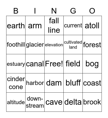 Geography Terms Week 11 Bingo Card