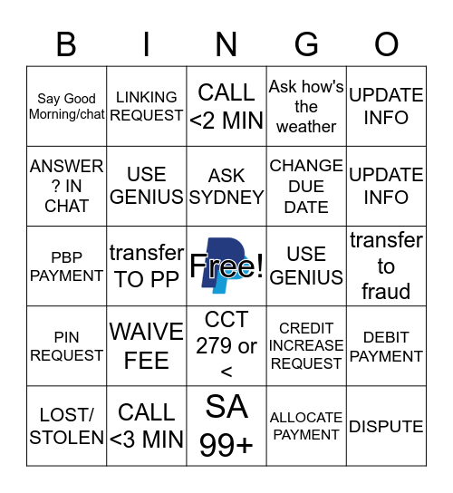 PayPal Bingo Card