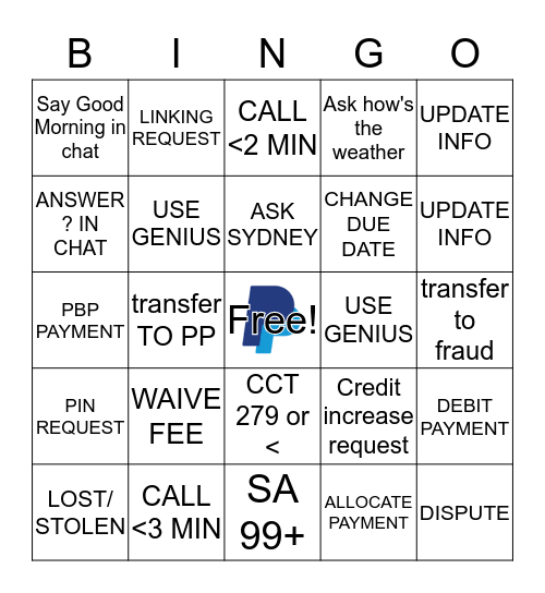 PayPal Bingo Card