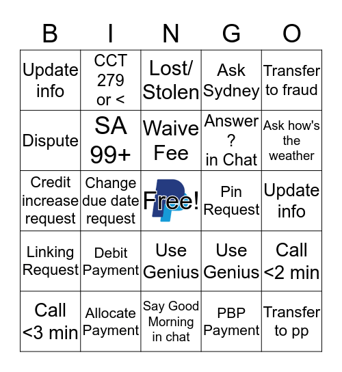 Paypal Bingo Card