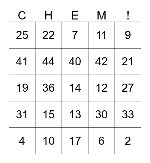 Chemistry Bingo Card