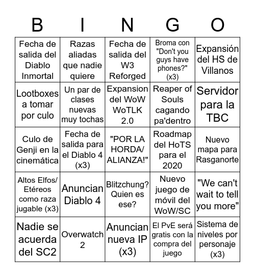 BLIZZCON 2019 Bingo Card