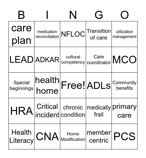 Care Coordination Bingo Card