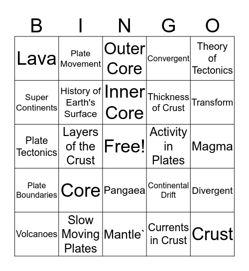 Core & Plates Geography Bingo Card
