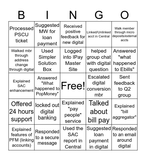 Digital Bingo 2 Bingo Card