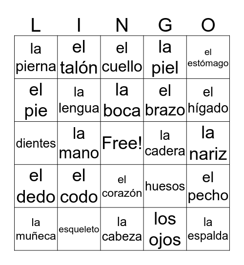 PARTES DEL CUERPO Bingo Card