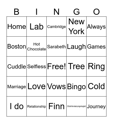 Sarafinns Ceremony Bingo Card
