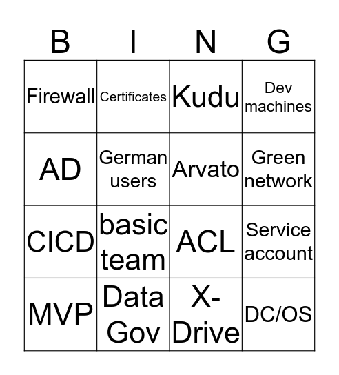 Bingo Card