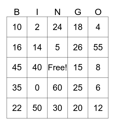 Multiplication Bingo Card