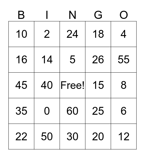 Multiplication Bingo Card