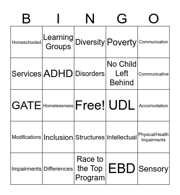 Chapter 8 Bingo! Bingo Card