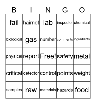 Quality Control Team Bingo Card