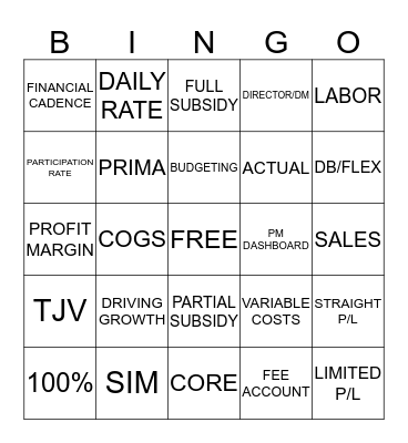 Finance & Accounting Bingo Card