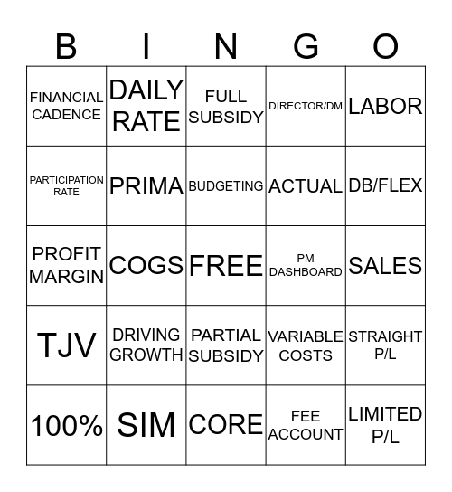 Finance & Accounting Bingo Card