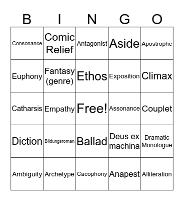 Literary Terms Bingo Card