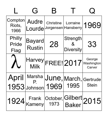 LGBTQ HISTORY Bingo Card