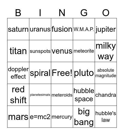 planets Bingo Card
