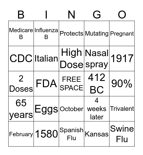 Team #7 - inFLUencers Bingo Card