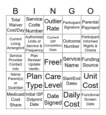 ISP Review Bingo Card
