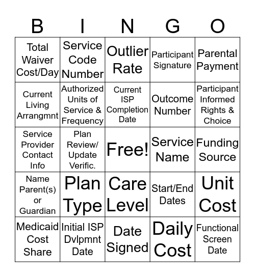 ISP Review Bingo Card