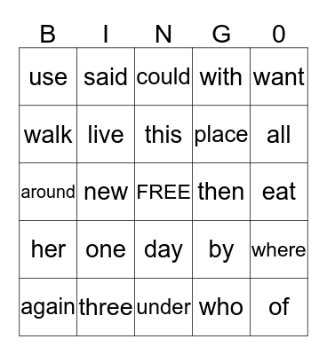 Wonders  1.2 Bingo Card
