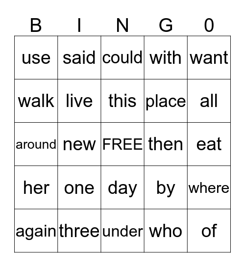 Wonders  1.2 Bingo Card