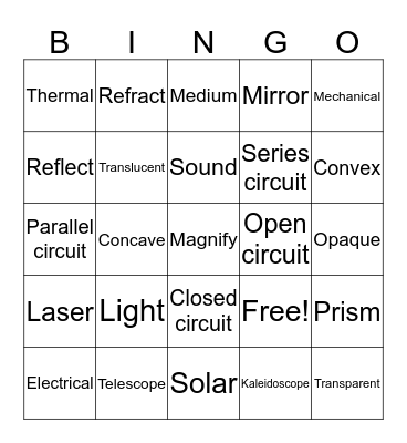 Forms of Energy Bingo Card