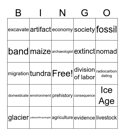 People of the Stone Age Bingo Card