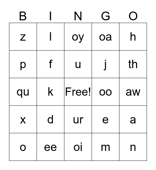 Sounds & Symbols Chart Bingo Card