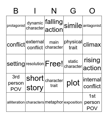 Literary Terms Bingo Card