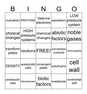 SCIENCE VOCABULARY Bingo Card