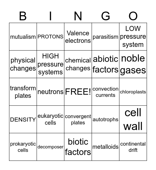 SCIENCE VOCABULARY Bingo Card