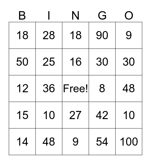 Multiplication MATH Bingo Card